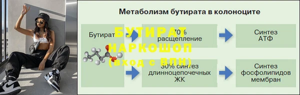 прущие крисы Волосово